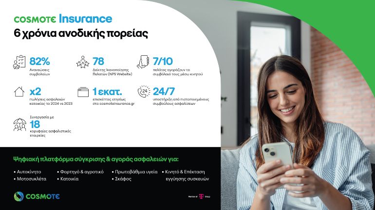 COSMOTE Insurance: 6 χρόνια σε ανοδική πορεία.